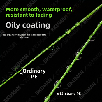 Hlavná rybárska šnúr BKUMAN PE 3KG-33KG