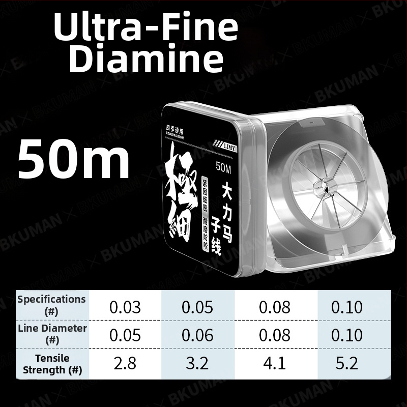 BKUMAN PE ribolovna podlinija, materijal PE, čvrstoća 11, 100 komada u kutiji