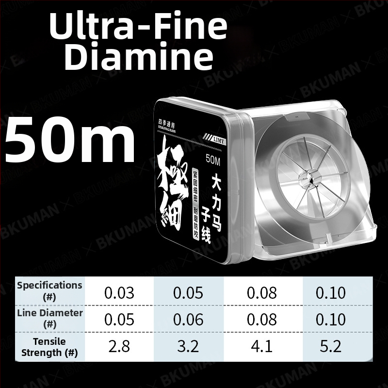 BKUMAN PE ribolovna podlinija, materijal PE, čvrstoća 11, 100 komada u kutiji