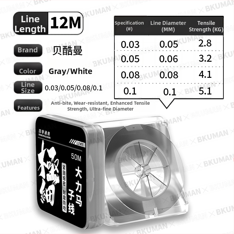 BKUMAN PE ribolovna podlinija, materijal PE, čvrstoća 11, 100 komada u kutiji