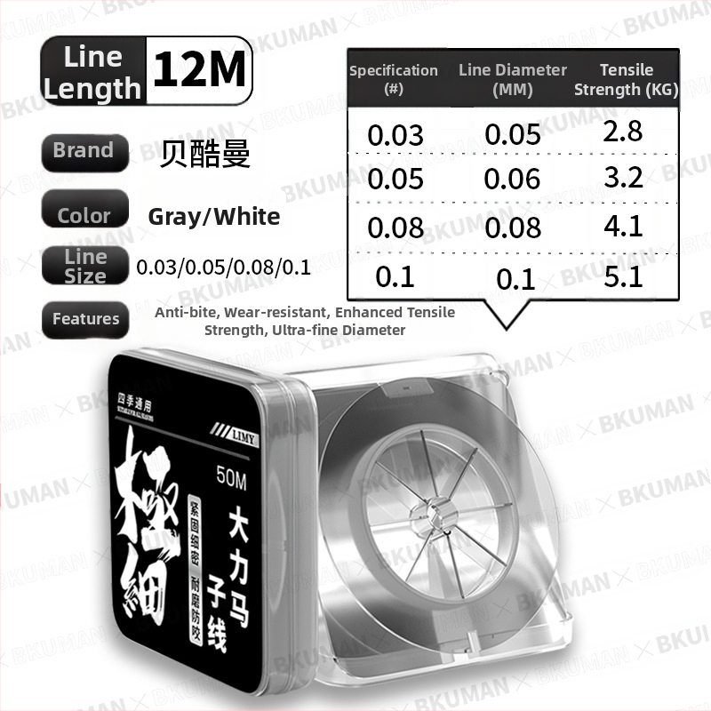 BKUMAN PE ribolovna podlinija, materijal PE, čvrstoća 11, 100 komada u kutiji