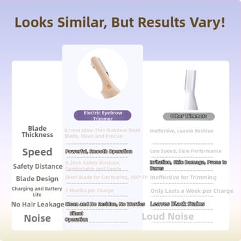 Trimmer electric pentru sprâncene, corp ABS, set de 3 piese, pentru femei, uz casnic, reîncărcabil