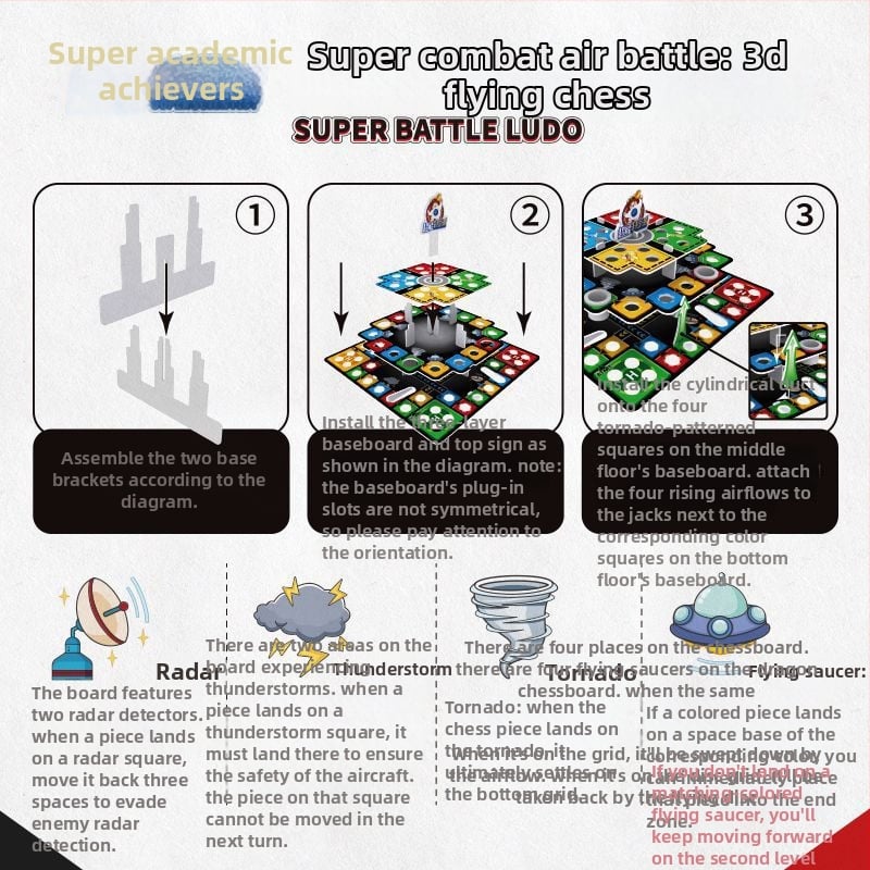 3D leteća ploča za šah – puzzle šah, kućna zabava, plastika, uzrast 4–14 godina, 3C certifikat (kod 2021152202038836)