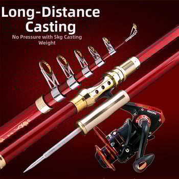 Anova tengeri horgászbot készlet – szénszálas, rendkívül kemény, hosszú dobás, teljes készlet