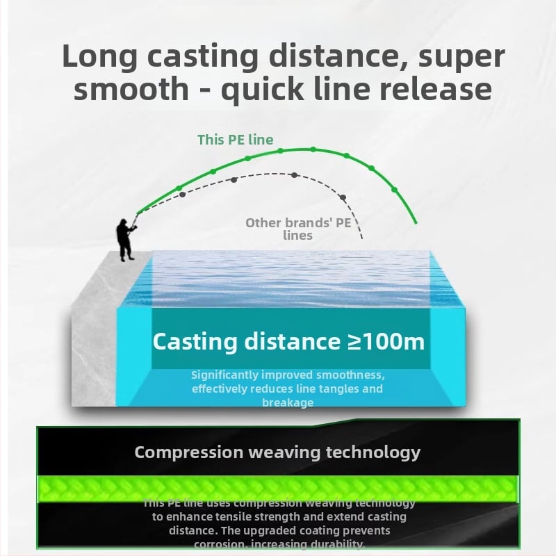 Pubee PE fő horgász zsinór, nagy szakítószilárdságú, dobozban 100 darab