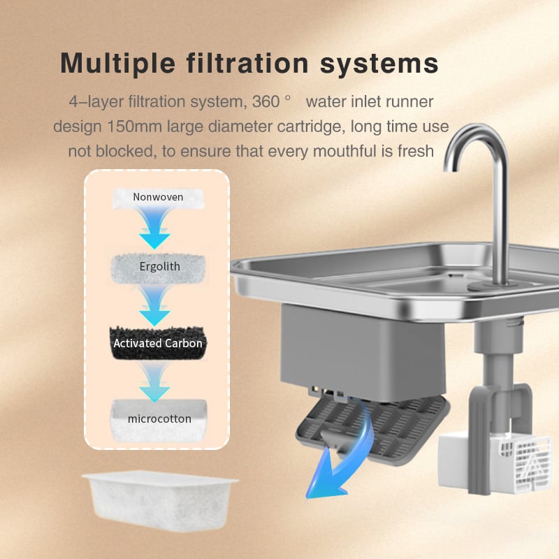 Háziállatok számára tervezett ivóvíz-öntő, rozsdamentes acélból, kutyáknak és macskáknak, applikációval vezérelhető, levehető kialakítás
