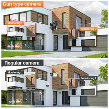 IP kamera kettős 3MP szenzorokkal, 2304x1296 felbontás, éjjellátás 0.01 lux, kettős 4,0 mm objektívek