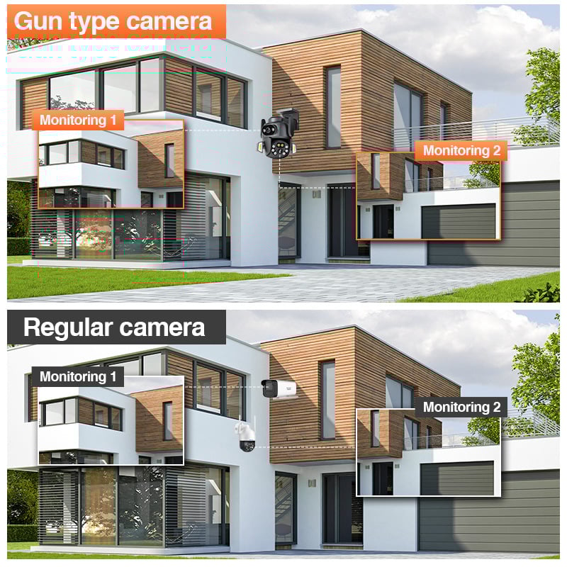 IP kamera kettős 3MP szenzorokkal, 2304x1296 felbontás, éjjellátás 0.01 lux, kettős 4,0 mm objektívek