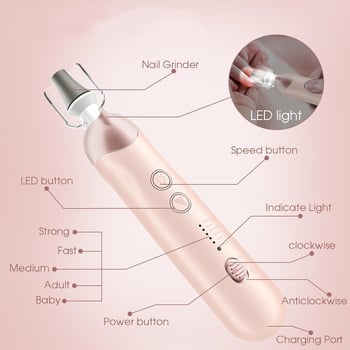 Hordozható akkumulátoros körömcsiszoló – Modell HH-003, Márka Others, Eredet Zhejiang, Alapcsomagolás, Általános felhasználók számára