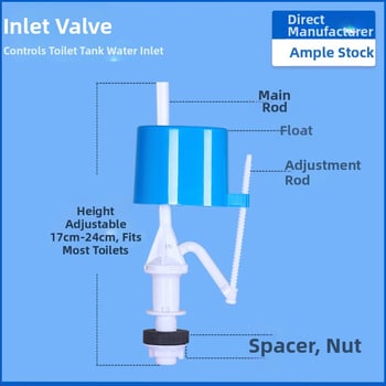 WC tartály bemeneti és lefolyó szelepek készlet — Mojia, PP anyag, öblítés üzemmód, modern minimál stílus