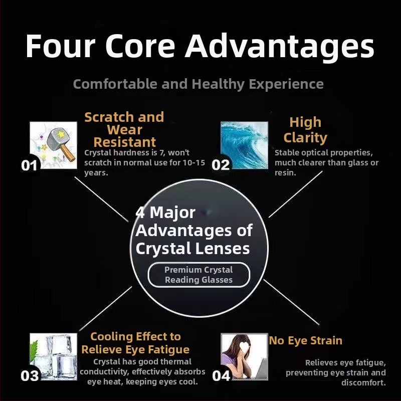 Hnzm95 Automatikus állítású olvasószemüveg, teljes keret, zoom funkció, kékfény-szűrés felnőtteknek