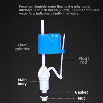 WC bejövő szelep (PP anyag, csavaros működtetés, injekciós formázás, modern minimalista stílus)
