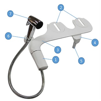 Ultra vékony vécéfedél-bidé adapter, ABS, modell 075, furatok közötti távolság 136–200 mm, öblítés, CUPC tanúsítvány