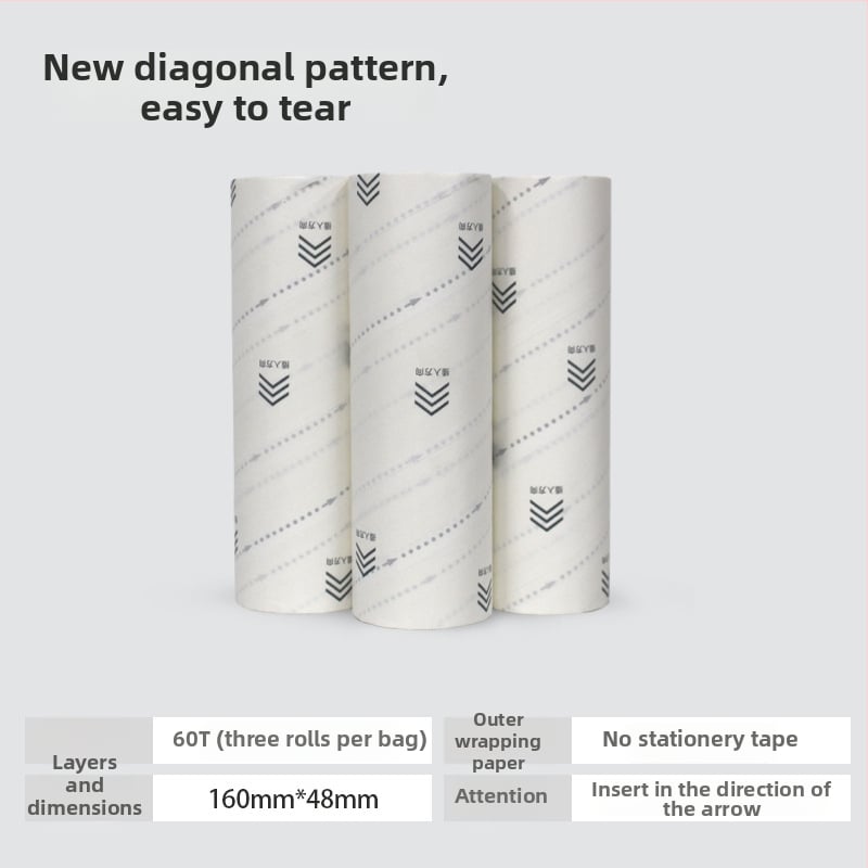 Three Kindnesses Szőr eltávolító roló — Papír + forró olvadó ragasztó, 0,13 mm vastagság, -10…90°C hőállóság, 2024-es bemutató