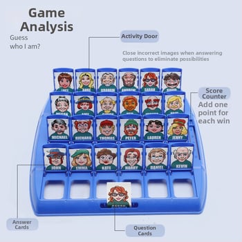 Asztali játék: Guess Who I Am - családi logikai társasjáték, műanyag, Beiduo