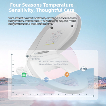 Inteligentné veko toalety s dezinfekciou, univerzálna kompatibilita, automatické ovládanie, vyhrievanie sedadla, samočistiaca tryska, sušenie teplým vzduchom, regulácia teploty vody, regulácia tlaku vody, model 510-08B