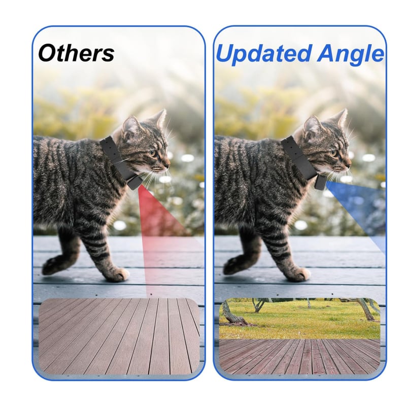 Háziállat kamera hüvelykujj rögzítéssel, 0,96 hüvelykes LCD, 1920x1080 felbontású videó, 160° fisheye széleslátószög, ciklikus felvétel, modell IM-X6