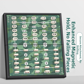 Katonai sakk készlet mágneses táblával; anyag: PVC + mágnes; sakk játék; 7–14 év közötti korosztály; csomagolás: doboz