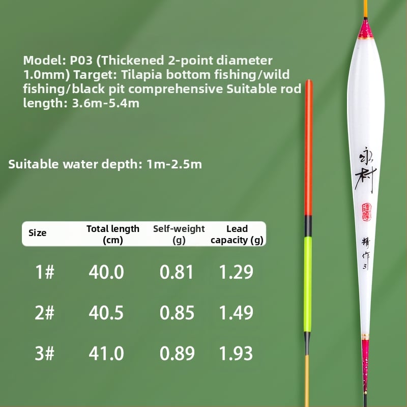 Nano anyagú horgász úszó készlet – magas érzékenység, feltűnő dizájn, teljes készlet