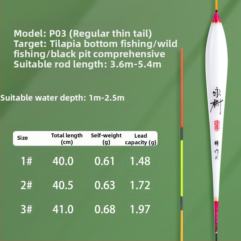 Nano anyagú horgász úszó készlet – magas érzékenység, feltűnő dizájn, teljes készlet