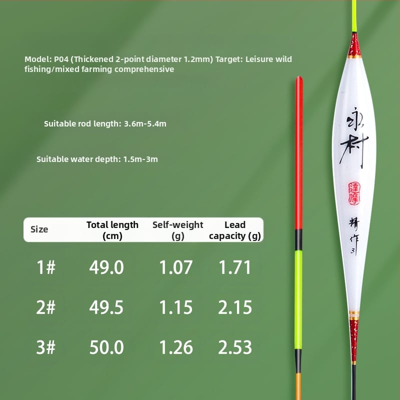 Nano anyagú horgász úszó készlet – magas érzékenység, feltűnő dizájn, teljes készlet