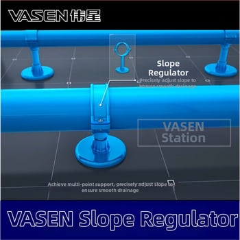 Sistem centralizat de canalizare cu colector PVC pentru canalizare pe același nivel și sifon comun