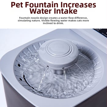Δοχείο πόσιμου νερού για κατοικίδια, μοντέλο Eg-618, αποσπώμενο, βάρος 950 g, κατάλληλο για γάτες και σκύλους
