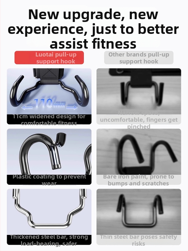 Húzódzkodáshoz segítő csuklópánt fogó kampóval – Fő anyagok: SBR, poliészter, fém kampó; Alkalmazható sportok: vízszintes rúd, súlyzók; Védő rész: csukló; Kategória: csuklópánt