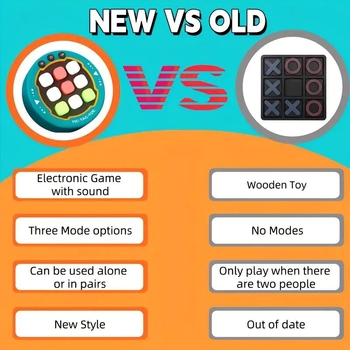 Oktatási interaktív kilenc négyzetes asztali játék 4–6 éveseknek, műanyagból, hang- és fényfunkcióval (Műanyag; Kor 4–6; Hang és fény; Asztali)