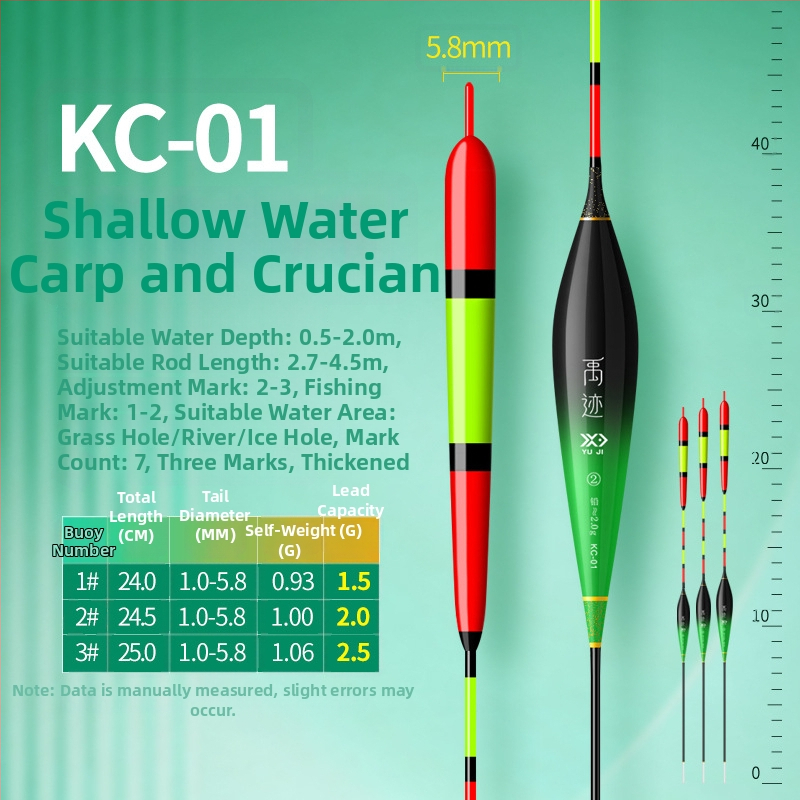 Horgászúszó – ultra vastag, hosszú hatótávolságú, rendkívül érzékeny, vastag farokú vad horgászúszó, karpas és vad karpa, kompozit anyag