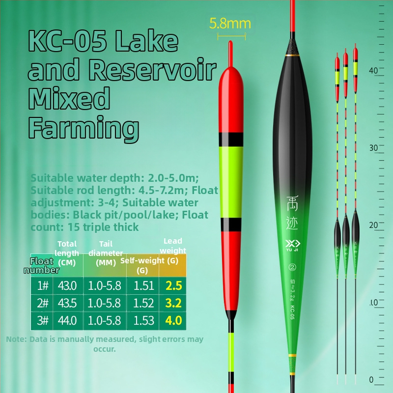 Horgászúszó – ultra vastag, hosszú hatótávolságú, rendkívül érzékeny, vastag farokú vad horgászúszó, karpas és vad karpa, kompozit anyag