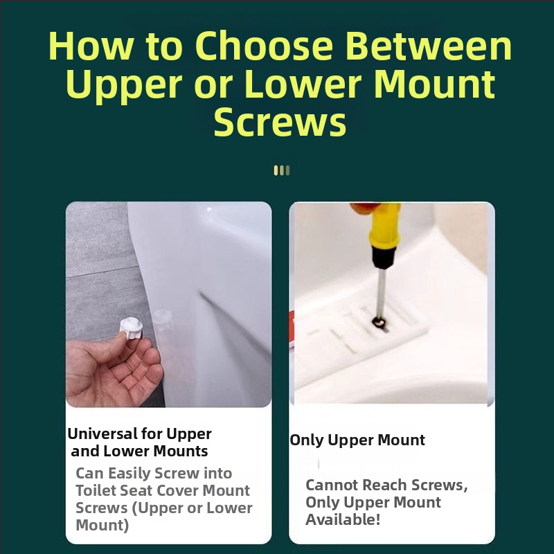 WC fedél csavar készlet – univerzális kerek kattintó fedél, rögzített bővítés, PP anyag, CE tanúsítvány