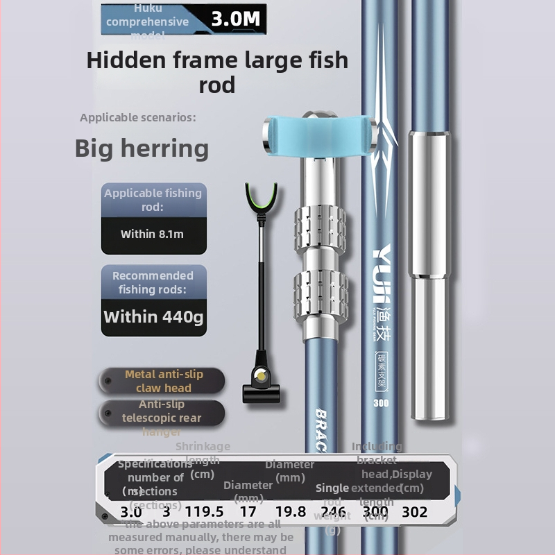 Externý prenosný karbonový vežový držiak na rybárske prúty s viacnásobnou rotáciou