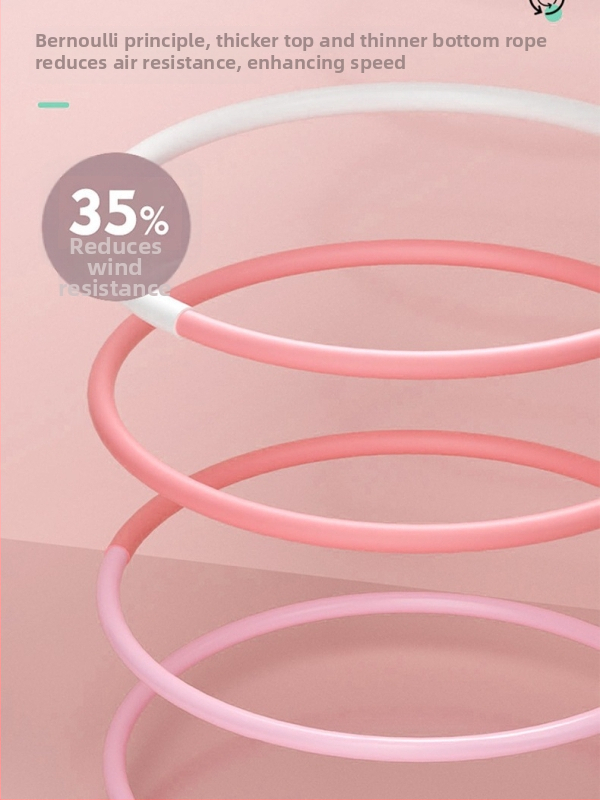 Gyerekeknek szóló ugrókötél – professzionális, dupla csapágyas, csomómentes, PVC