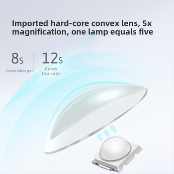 Hexagonálna ručná lampa pre fototerapiu na manikúru s dobíjateľnou batériou