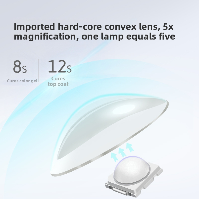 Hexagonálna ručná lampa pre fototerapiu na manikúru s dobíjateľnou batériou