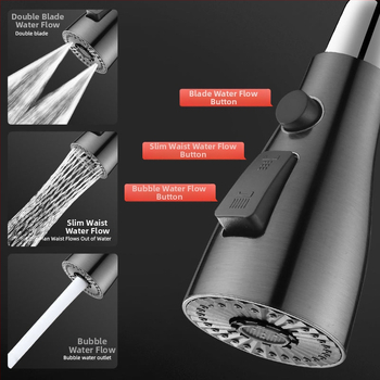 Konyhai mosogató csaptelepi kihúzható fúvóka – habosító, anti-spric, teleszkópos csere, ABS