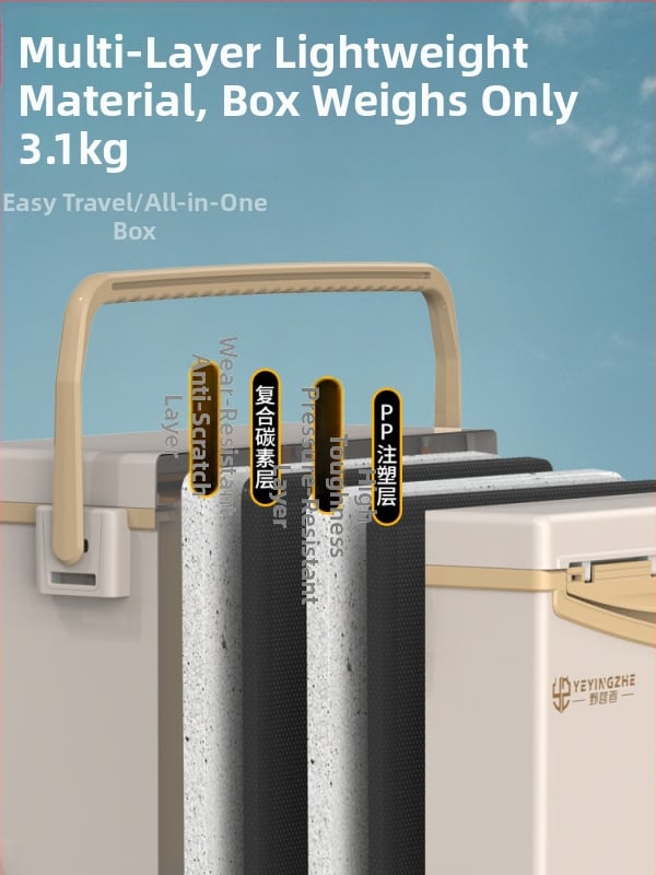 Rybárska krabica Camper, kapacita 32-45 L, PP materiál