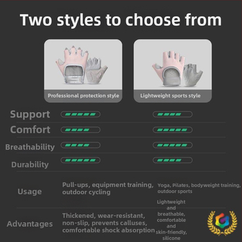 Fitnesz kesztyű csuklóvédelemmel, szivacs anyagból, gyermekeknek