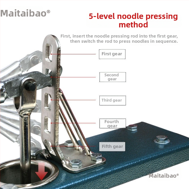 Mașină manuală pentru paste și presă de tăiței pentru uz casnic, unealtă pentru găluște