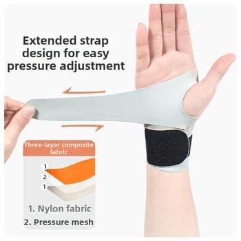 Orteza medicală pentru încheietura mâinii, pentru recuperare după entorse, material burete, potrivită pentru ping-pong și baschet