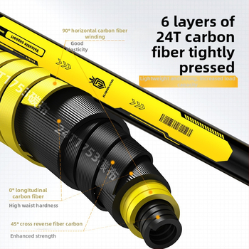 Giant Fin King Karbónový pevný držiak prútu na ryby s viac smerovou rotáciou