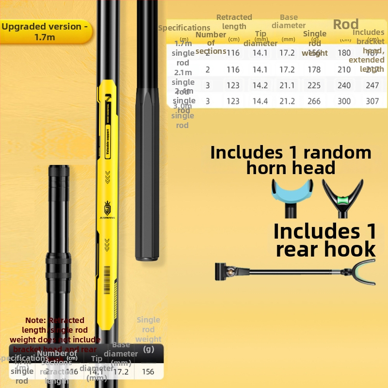Giant Fin King Karbónový pevný držiak prútu na ryby s viac smerovou rotáciou