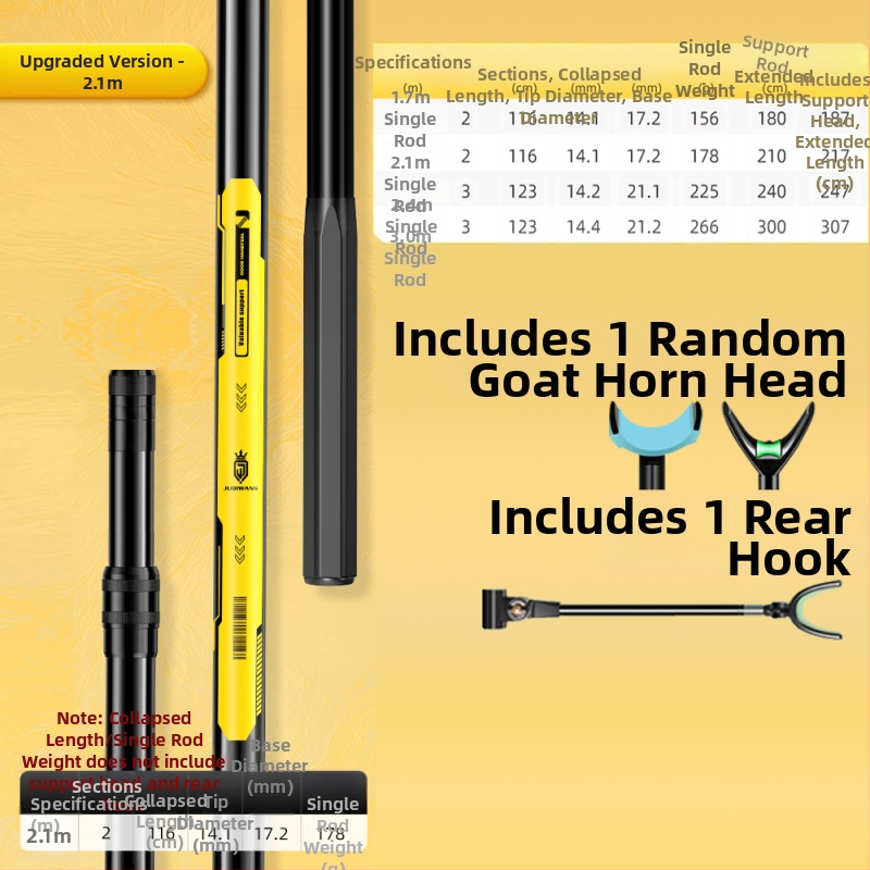 Giant Fin King Karbónový pevný držiak prútu na ryby s viac smerovou rotáciou