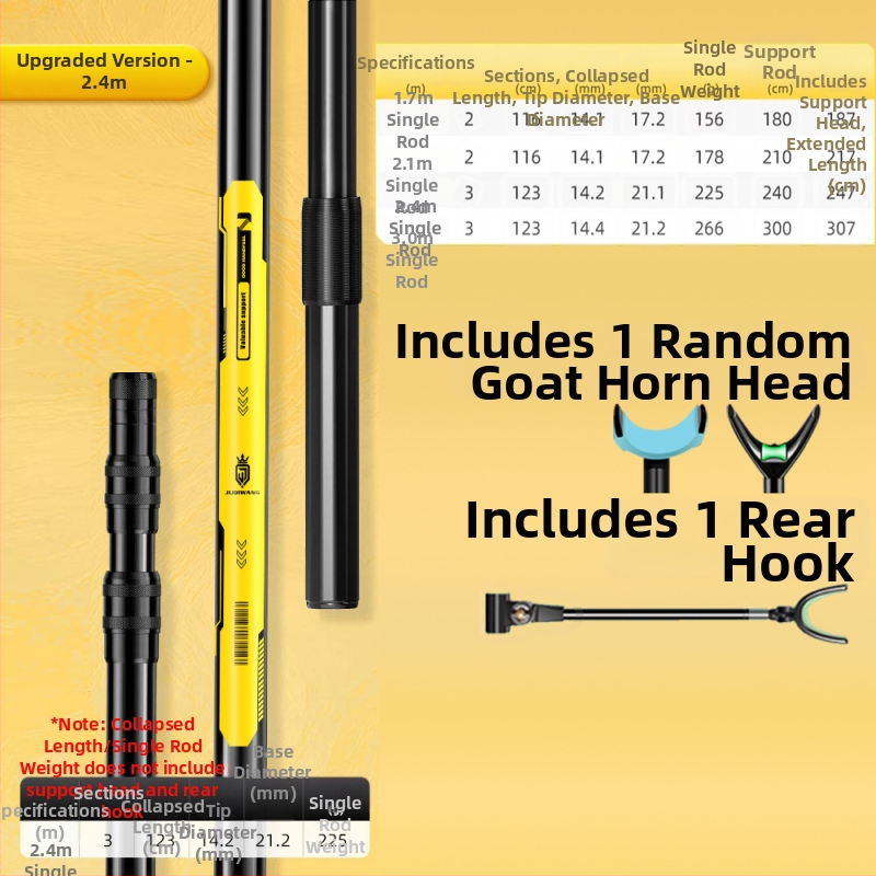 Giant Fin King Karbónový pevný držiak prútu na ryby s viac smerovou rotáciou