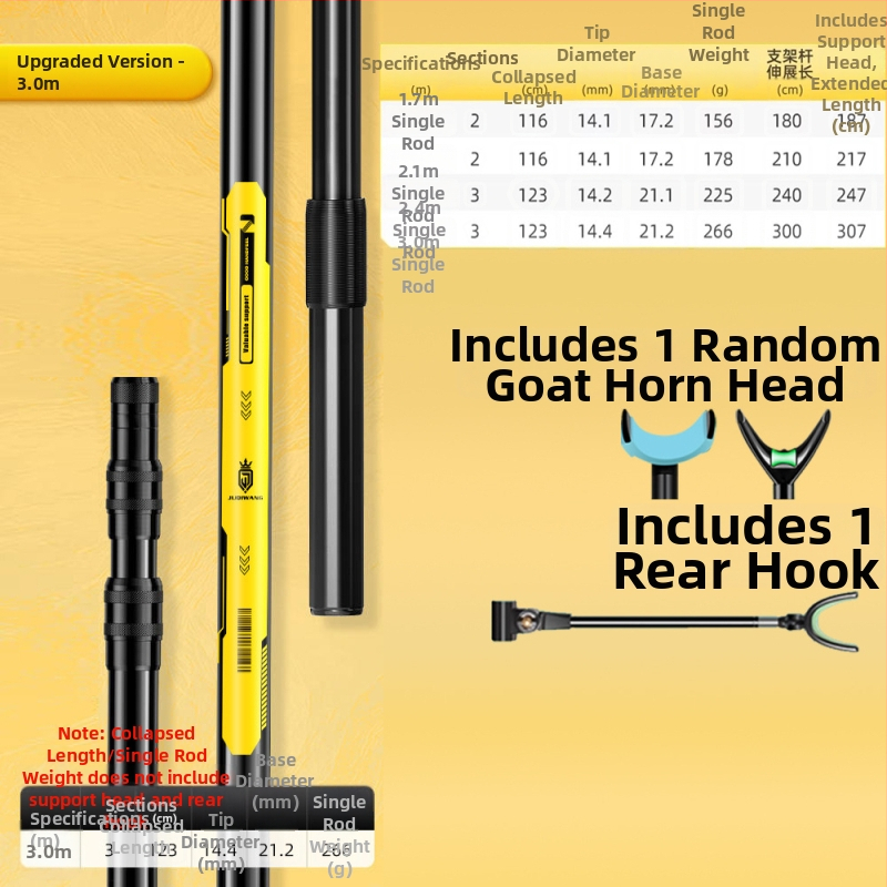 Giant Fin King Karbónový pevný držiak prútu na ryby s viac smerovou rotáciou