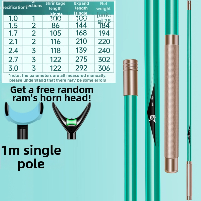 Giant Fin King Karbónový pevný držiak prútu na ryby s viac smerovou rotáciou