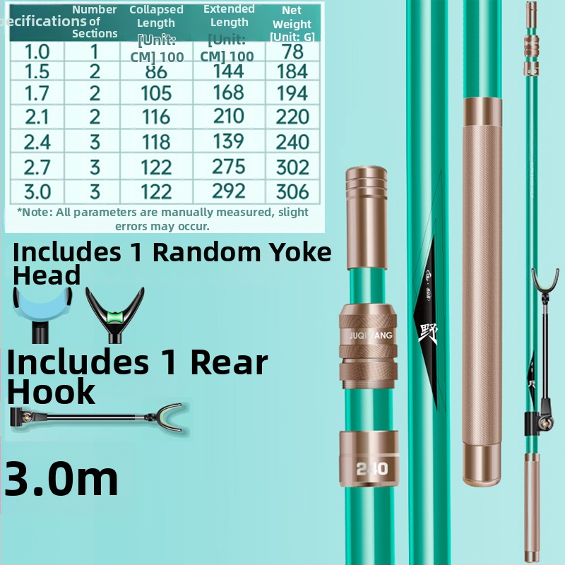 Giant Fin King Karbónový pevný držiak prútu na ryby s viac smerovou rotáciou