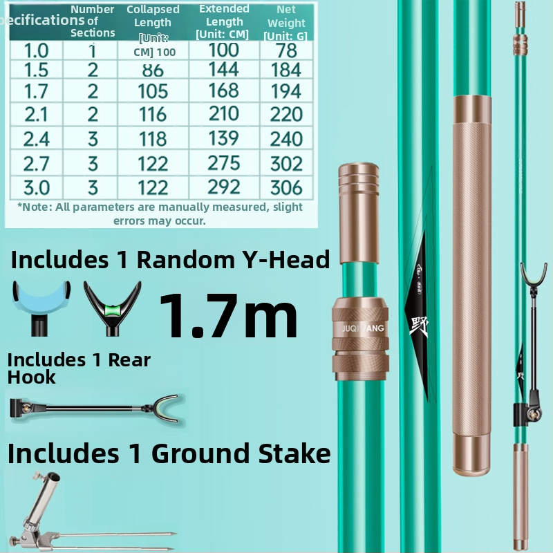 Giant Fin King Karbónový pevný držiak prútu na ryby s viac smerovou rotáciou