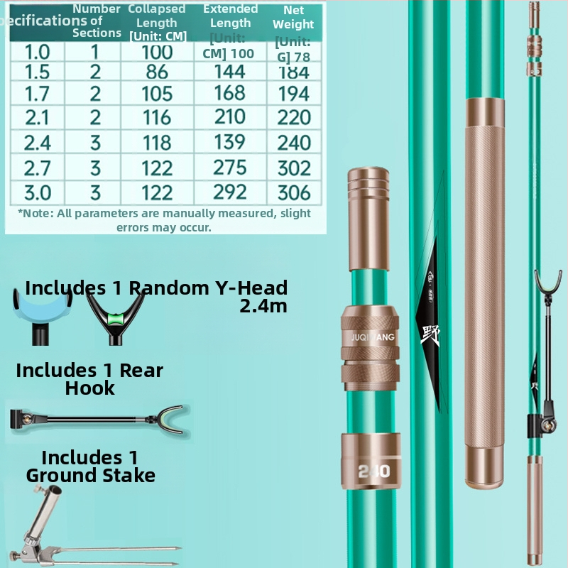 Giant Fin King Karbónový pevný držiak prútu na ryby s viac smerovou rotáciou